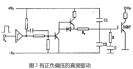 IGBT工作原理