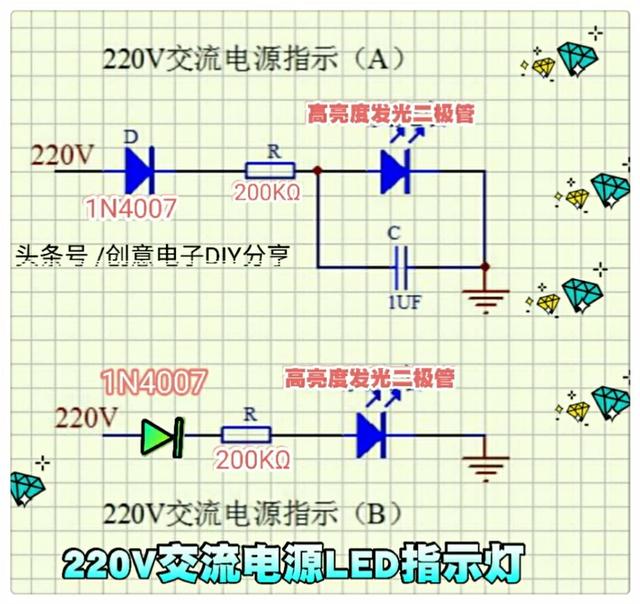 发光二极管