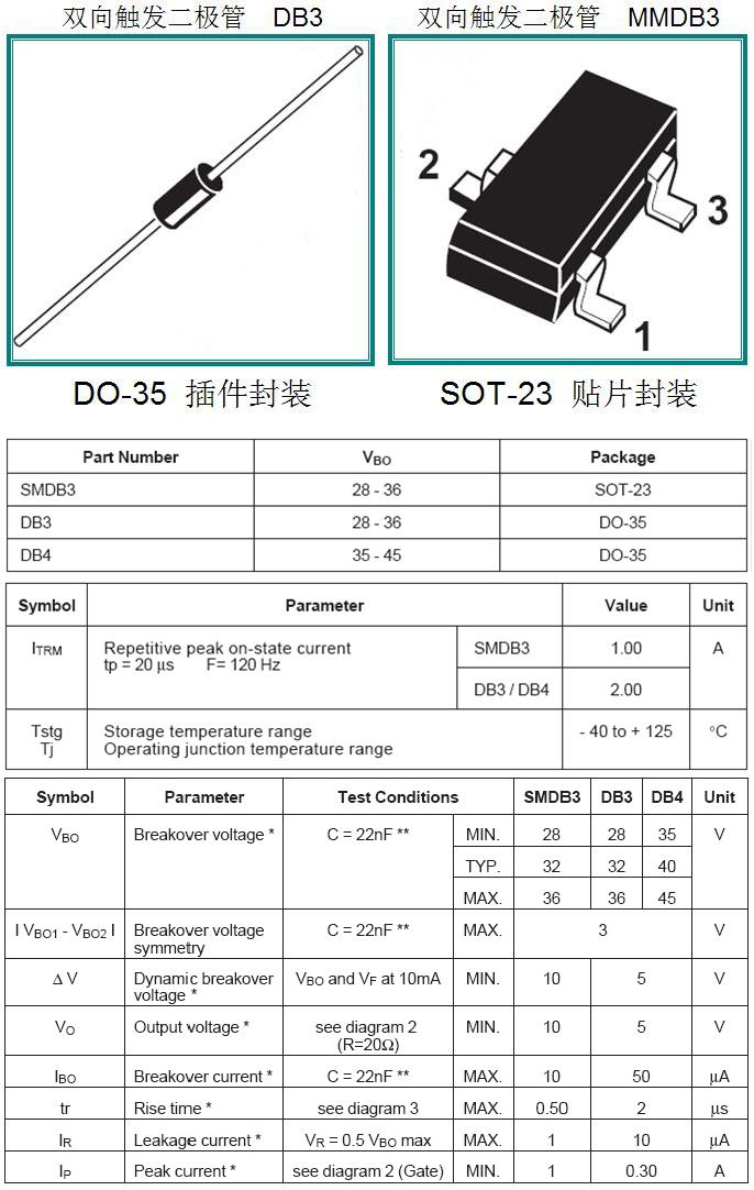 DB3二极管