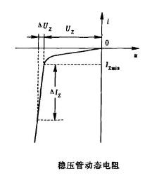 稳压二极管