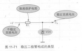 稳压二极管应用电路