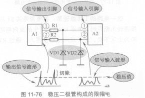 稳压二极管应用电路