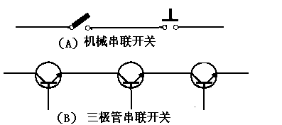 三极管开关电路
