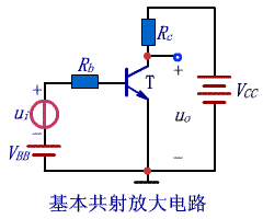 三极管