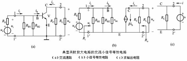 三极管放大电路