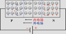 二极管和三极管