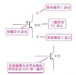 三极管电路符号
