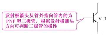 三极管电路符号