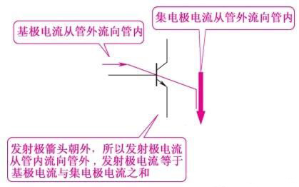 三极管电路符号