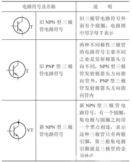 三极管电路符号