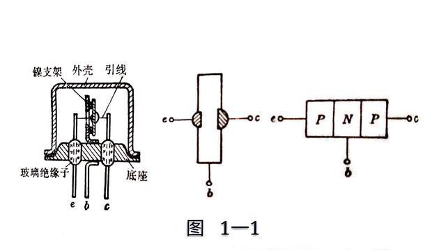 三极管