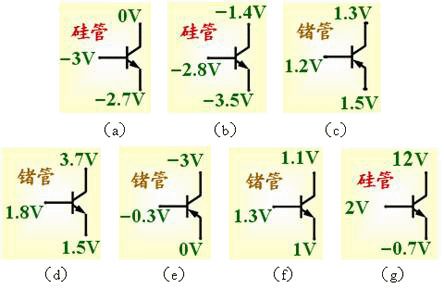 三极管