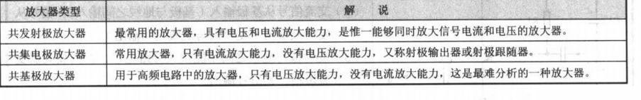 三极管