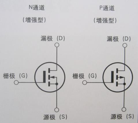 双极晶体管