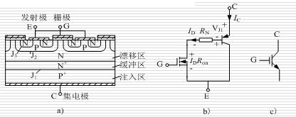 绝缘栅双极晶体管
