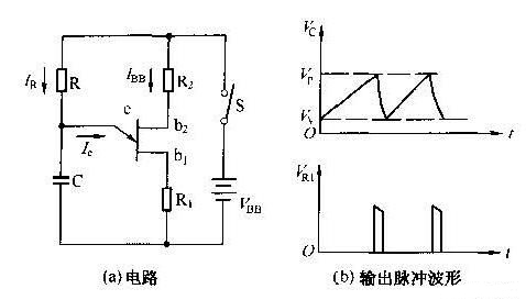 单结型晶体管
