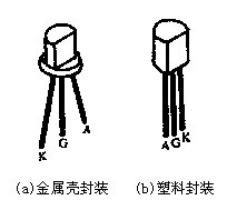 结晶体管