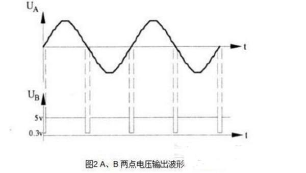 双向可控硅触发电路