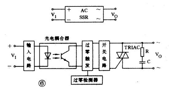 双向可控硅的特性与使用
