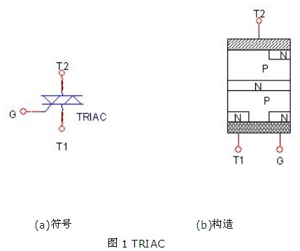 双向可控硅