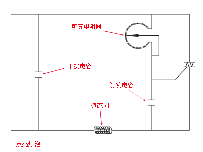 双向可控硅