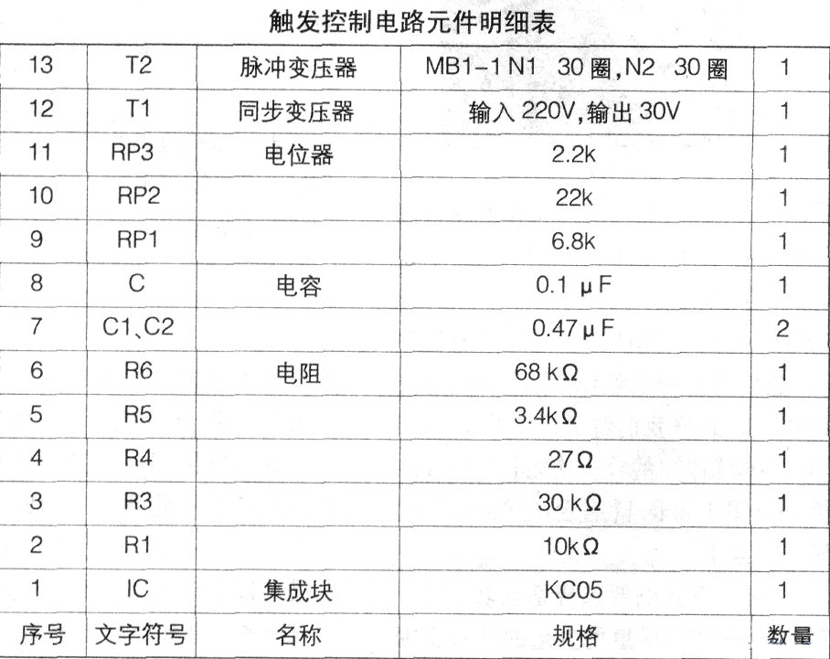 双向晶闸管