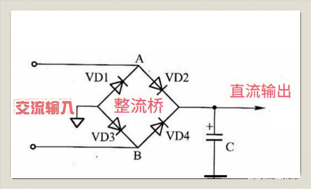 整流桥