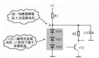二极管过载