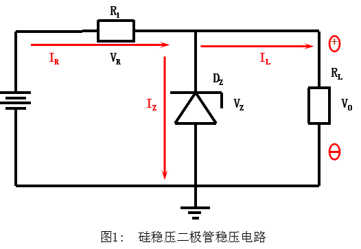 稳压二极管和TVS管