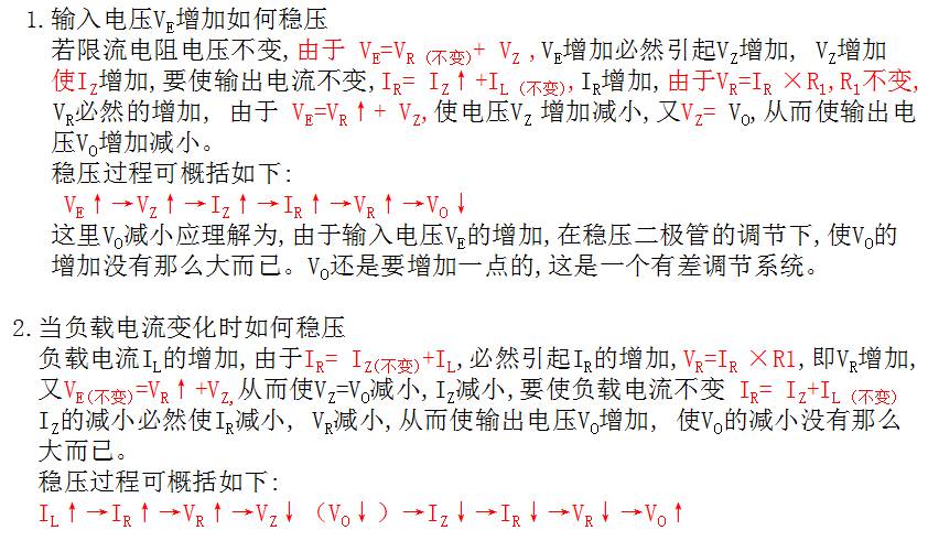 稳压二极管和TVS管