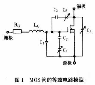 MOS管栅极