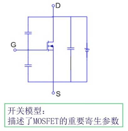 MOS管开关