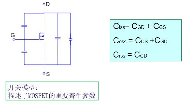 MOS管开关