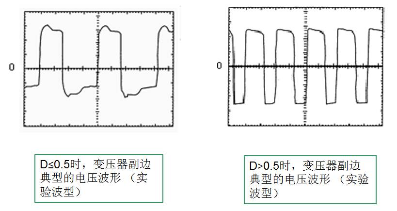 MOS管开关
