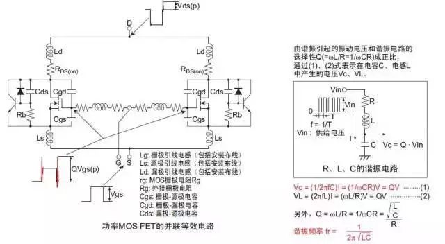 功率MOS管