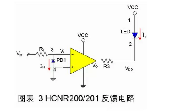光耦原理