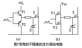 MOSFET结构