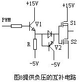 MOSFET结构