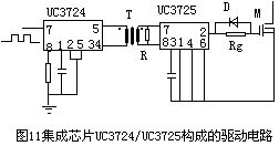 MOSFET结构