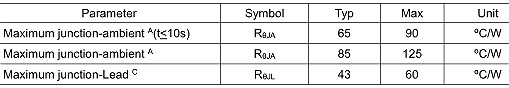 MOS管,-4.0A/-16V,3415