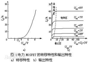 功率MOS场效应晶体管
