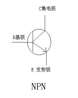 NPN型三极管