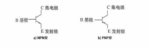 双极结型晶体管