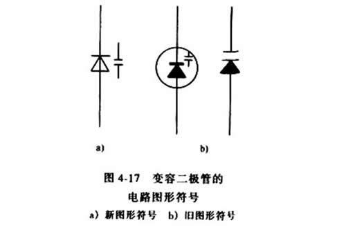 变容二极管