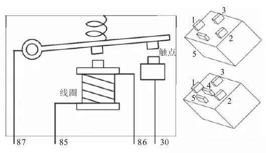 继电器