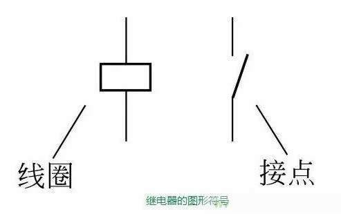 电磁继电器