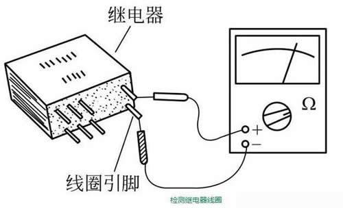 电磁继电器