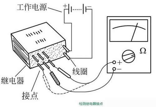 电磁继电器