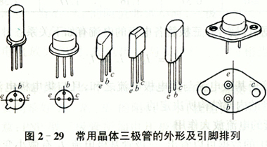 三极管知识