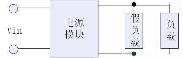 引起电源模块发热的四个原因
